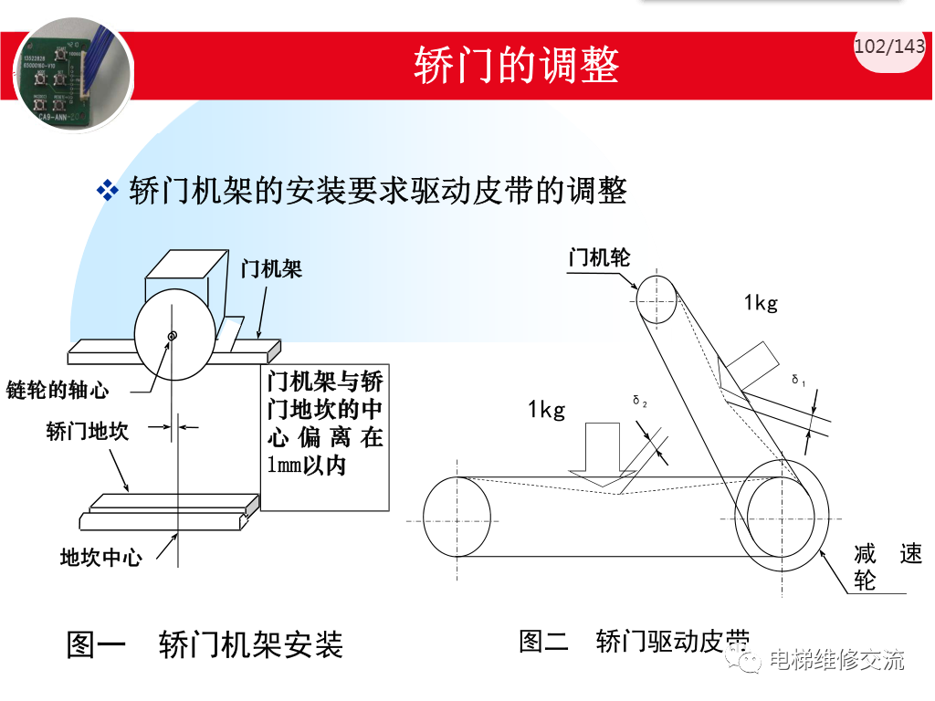 日立电梯MCA调试培训