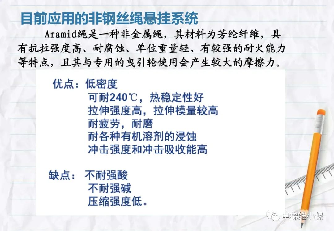 电梯用非钢丝绳悬挂系统