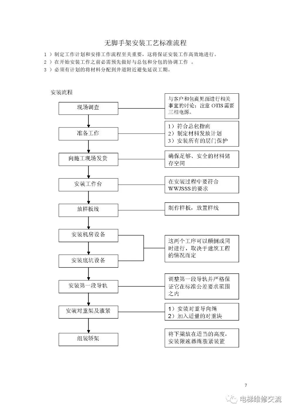 奥的斯300VF系列无脚手架安装工艺