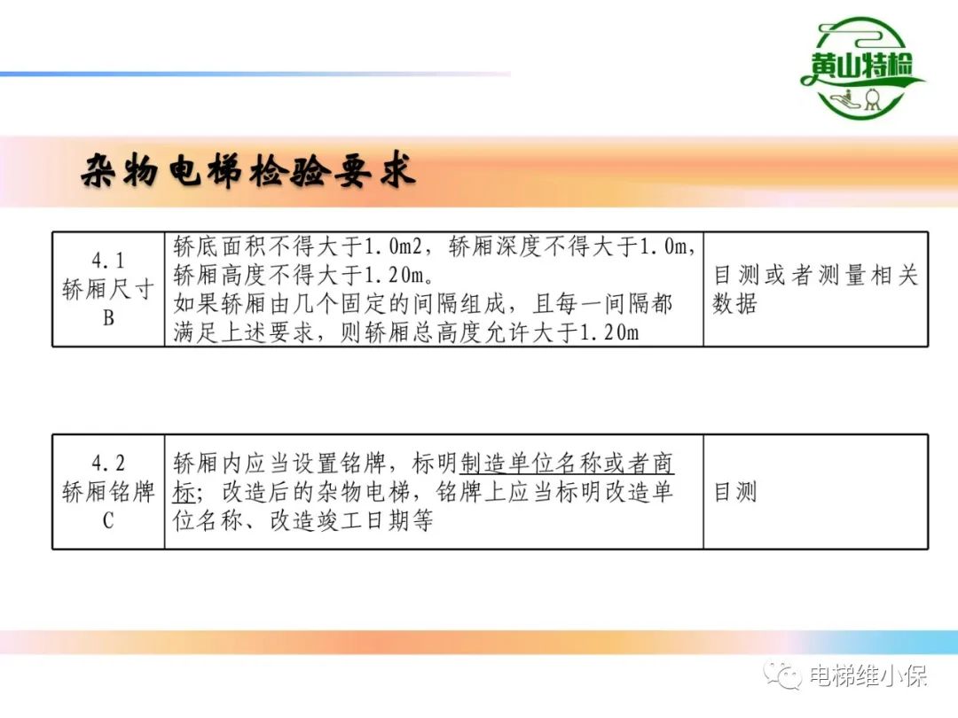 杂物电梯的结构与检验【PPT】