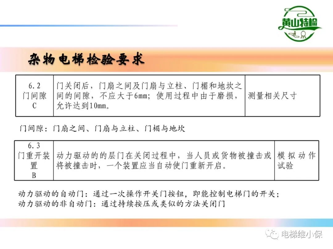 杂物电梯的结构与检验【PPT】