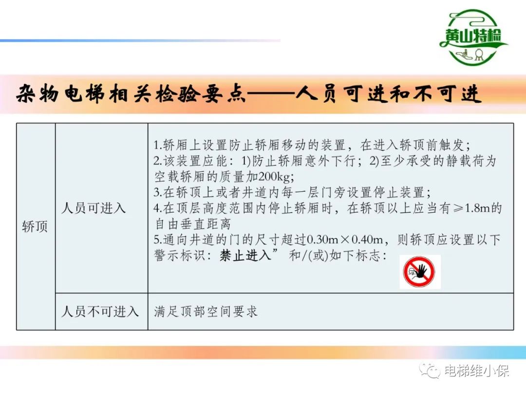杂物电梯的结构与检验【PPT】