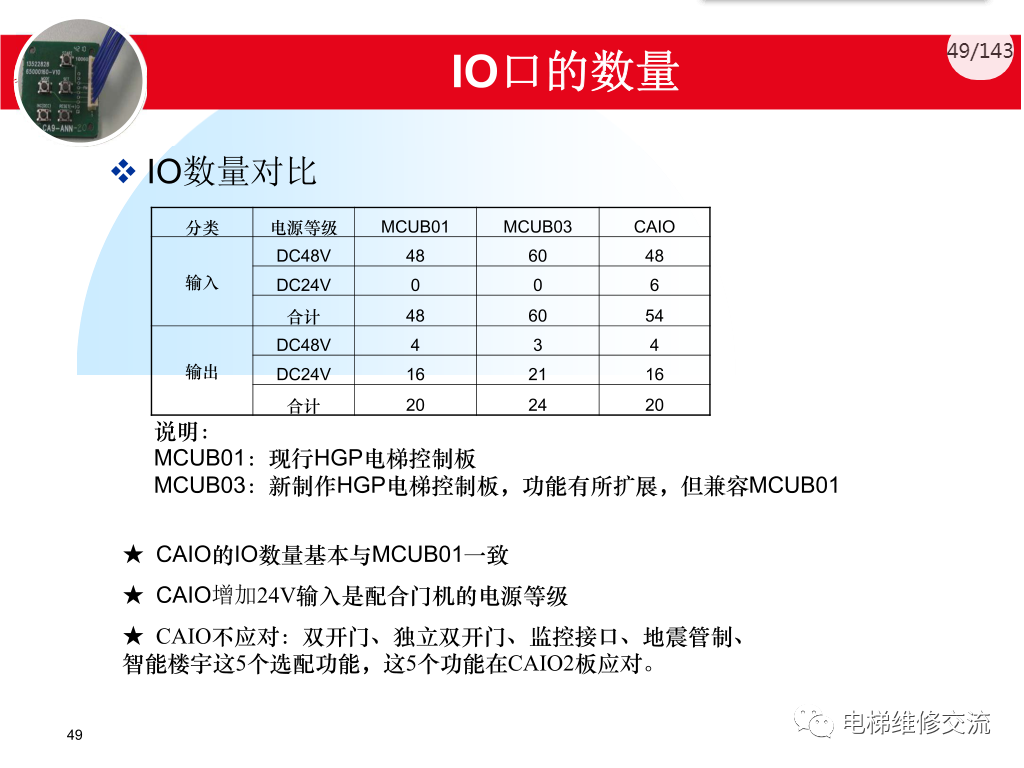 日立电梯MCA调试培训