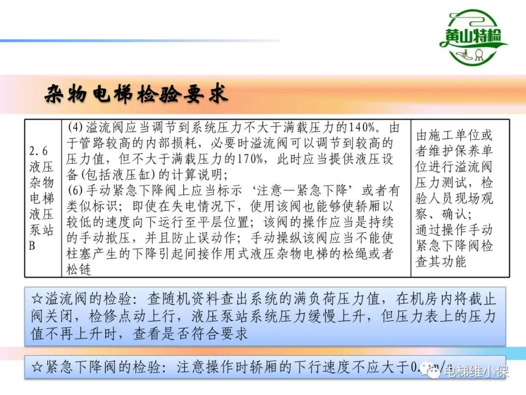 杂物电梯的结构与检验【PPT】
