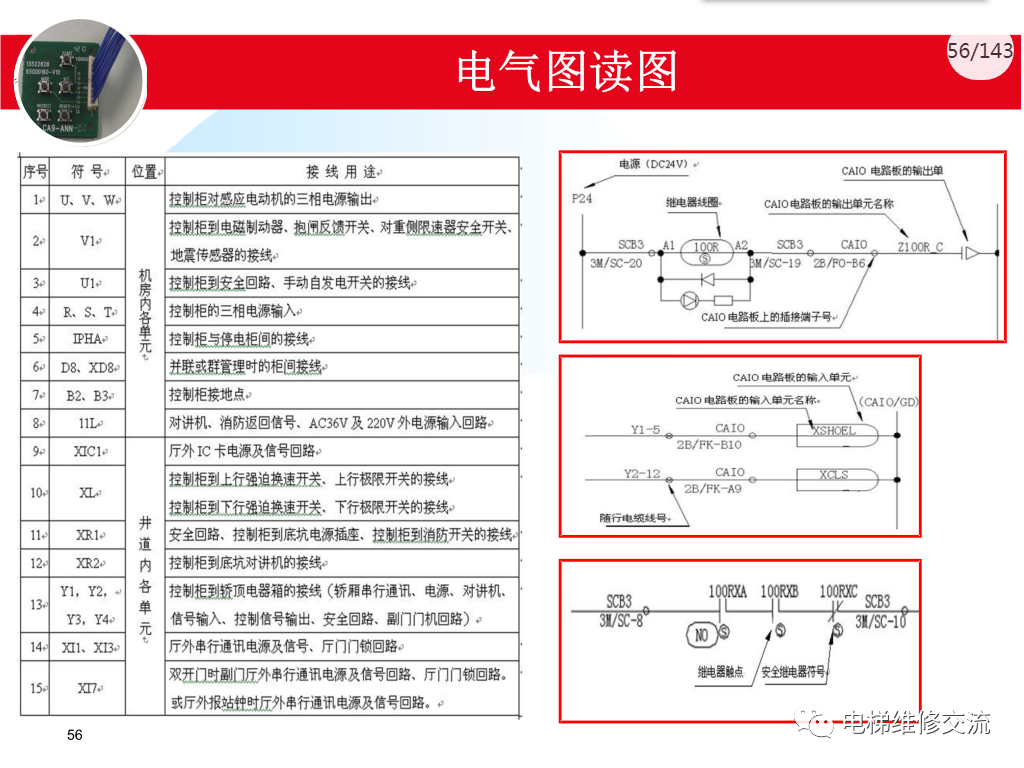 日立电梯MCA调试培训
