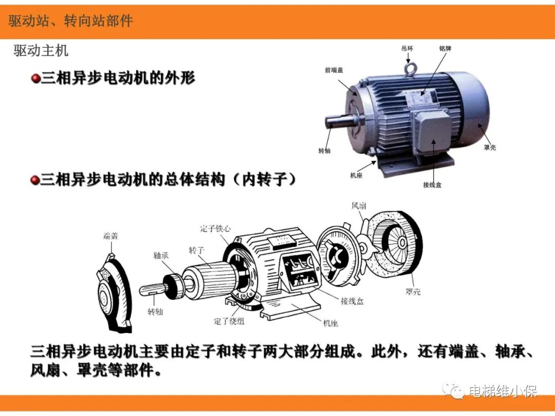 自动扶梯的标准与检规培训课件（上）