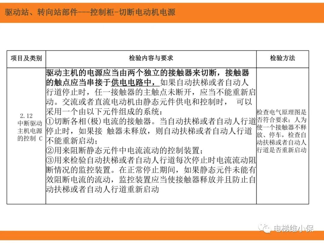 自动扶梯的标准与检规培训课件（上）