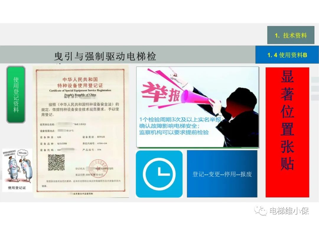 【检验员培训】曳引与强制驱动电梯检验经验分享（一）