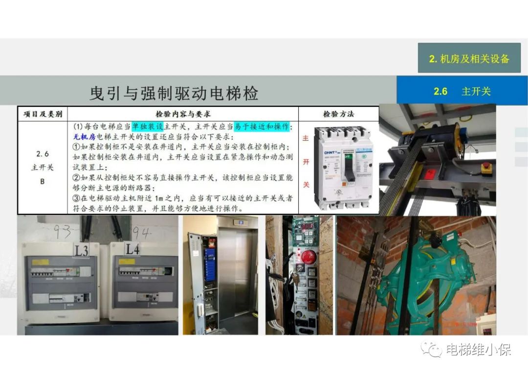 【检验员培训】曳引与强制驱动电梯检验经验分享（一）