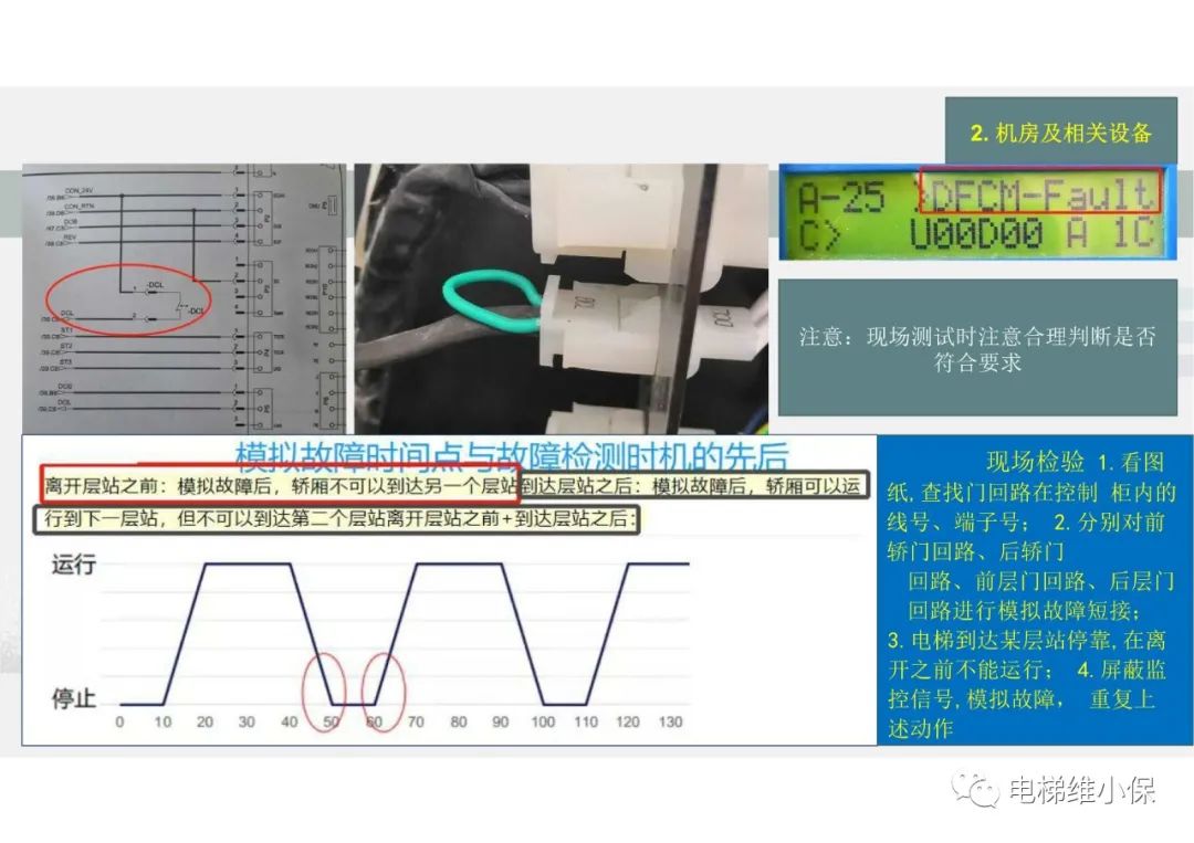 【检验员培训】曳引与强制驱动电梯检验经验分享（一）