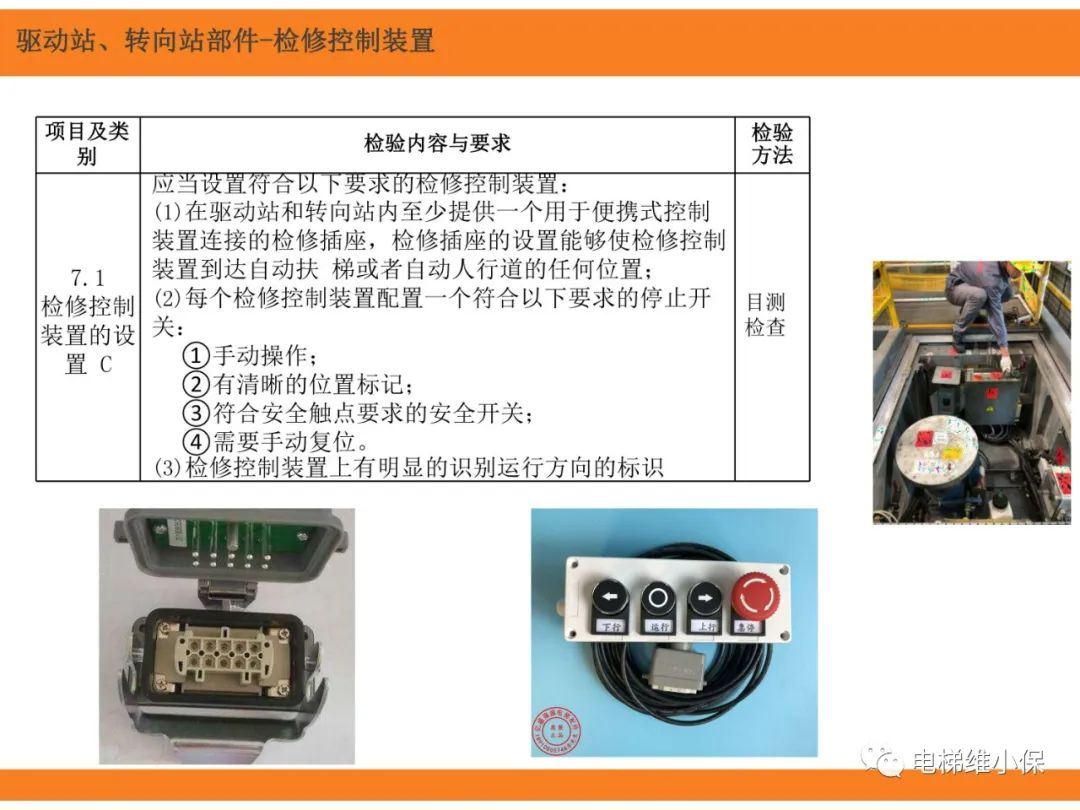自动扶梯的标准与检规培训课件（上）