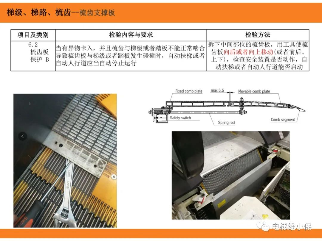 自动扶梯的标准与检规培训课件（下）