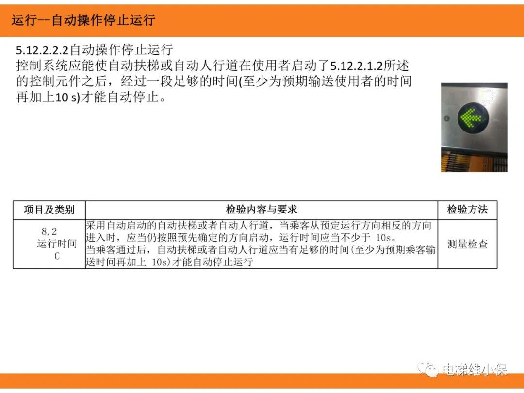 自动扶梯的标准与检规培训课件（下）