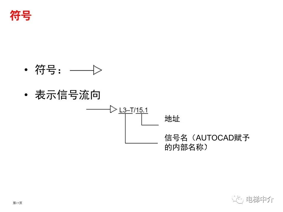 迅达电梯电气基础知识培训