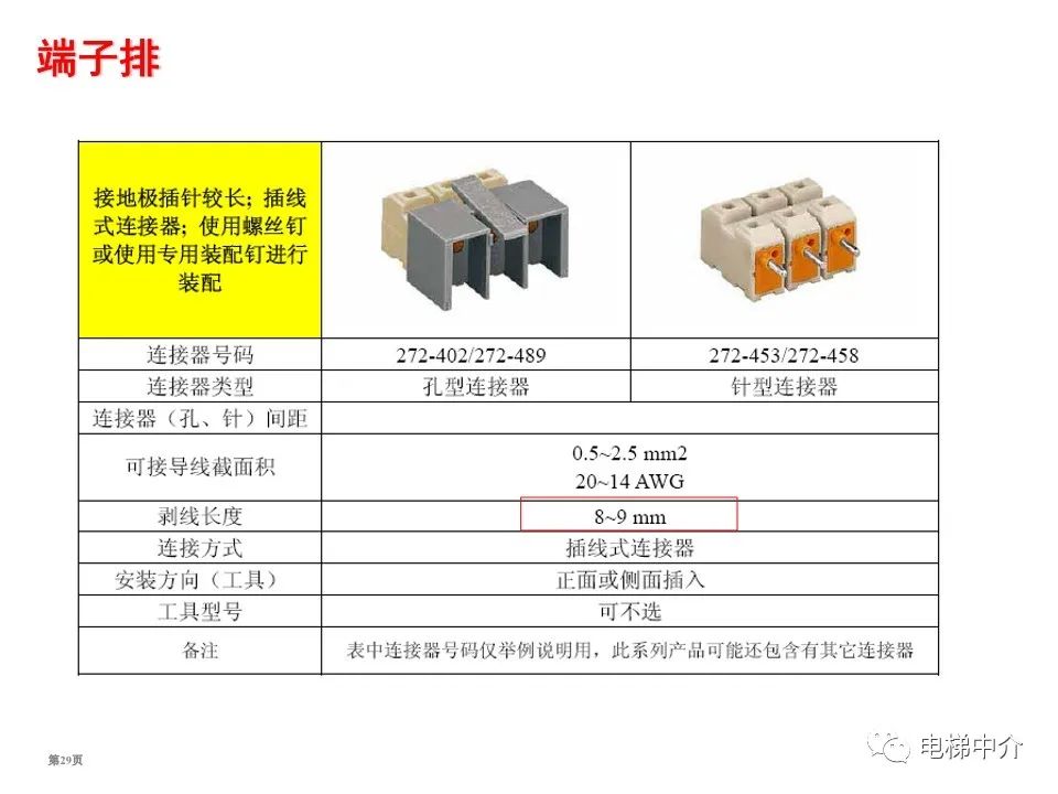 迅达电梯电气基础知识培训