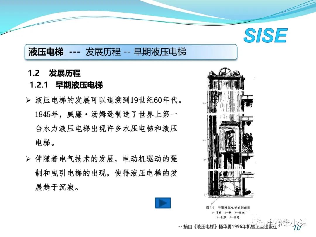 【检验师培训】液压电梯结构原理与检验