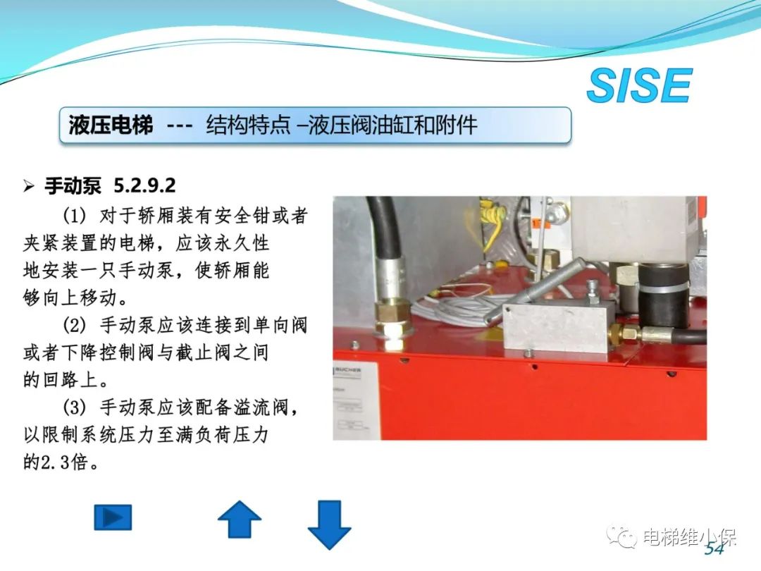 【检验师培训】液压电梯结构原理与检验