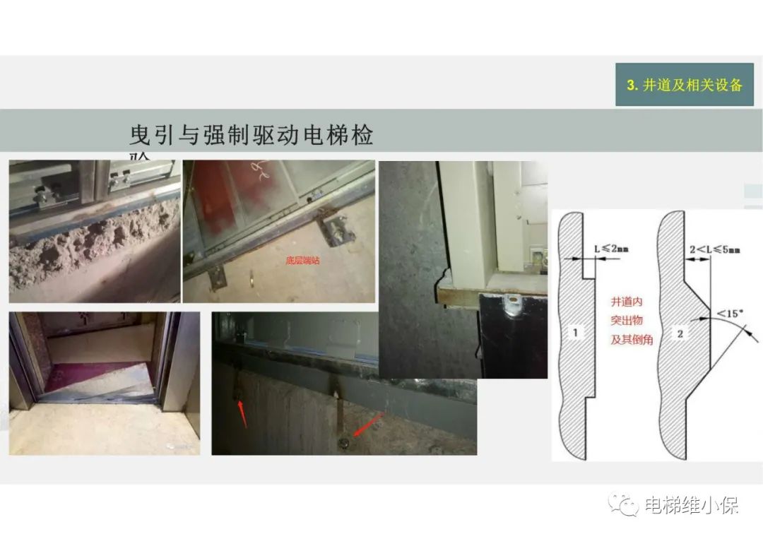 【检验员培训】曳引与强制驱动电梯检验经验分享（一）
