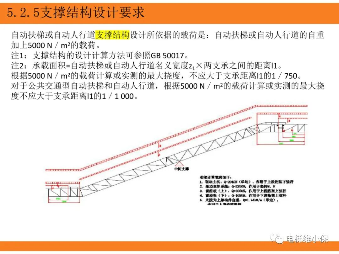 自动扶梯的标准与检规培训课件（上）