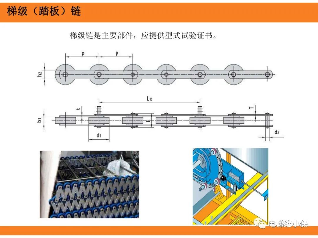 自动扶梯的标准与检规培训课件（上）