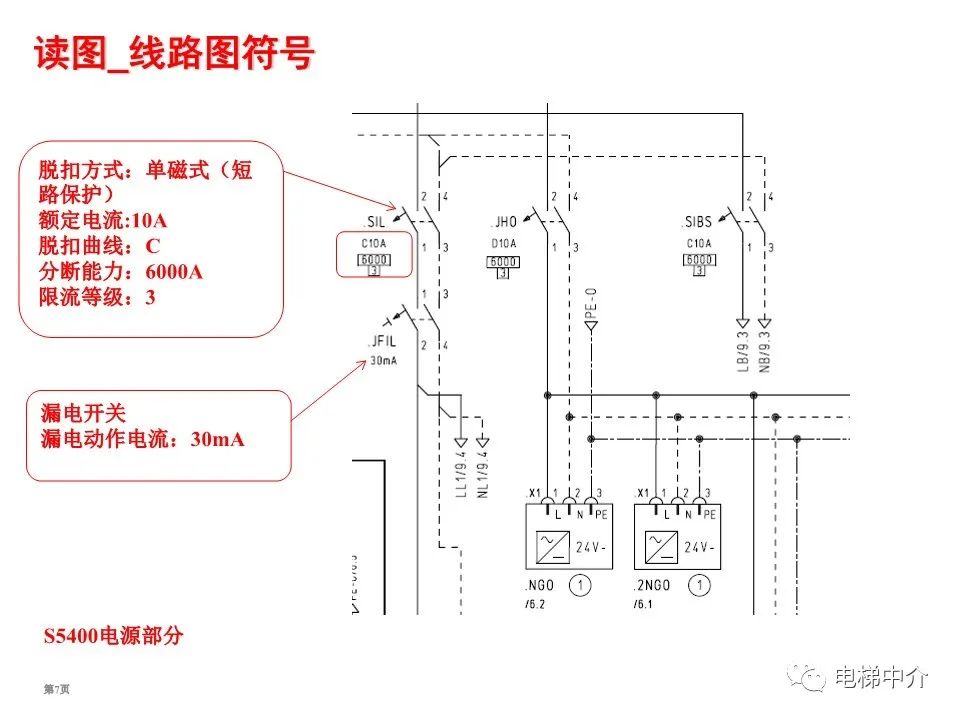 迅达电梯电气基础知识培训