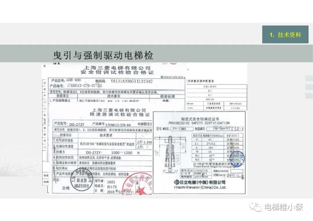 【检验员培训】曳引与强制驱动电梯检验经验分享（一）