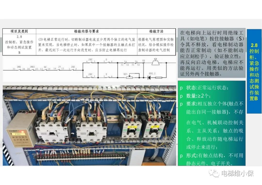 【检验员培训】曳引与强制驱动电梯检验经验分享（一）