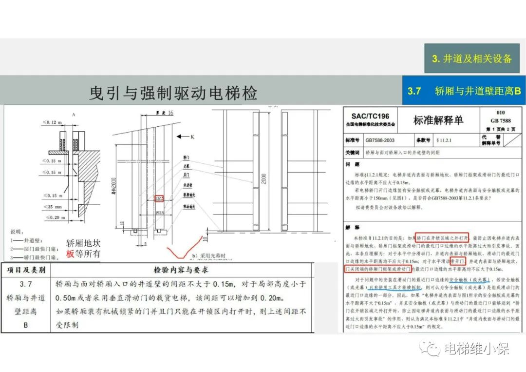 【检验员培训】曳引与强制驱动电梯检验经验分享（一）