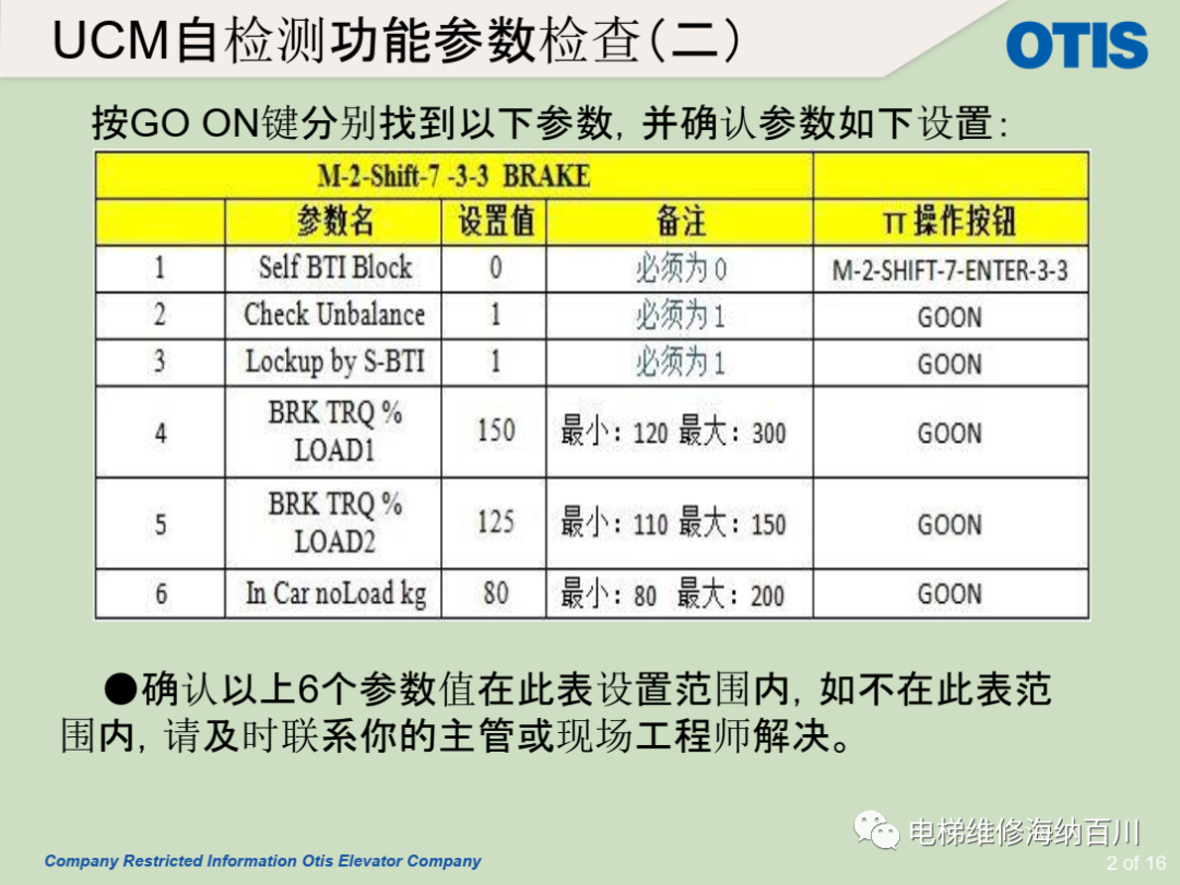 OTIS/制动器作为轿厢意外移动保护装置制停子系统时的自监测功能保养说明 OTIS/制动器作为轿厢意外移动保护装置制停子系统时的自监测功能保养说明