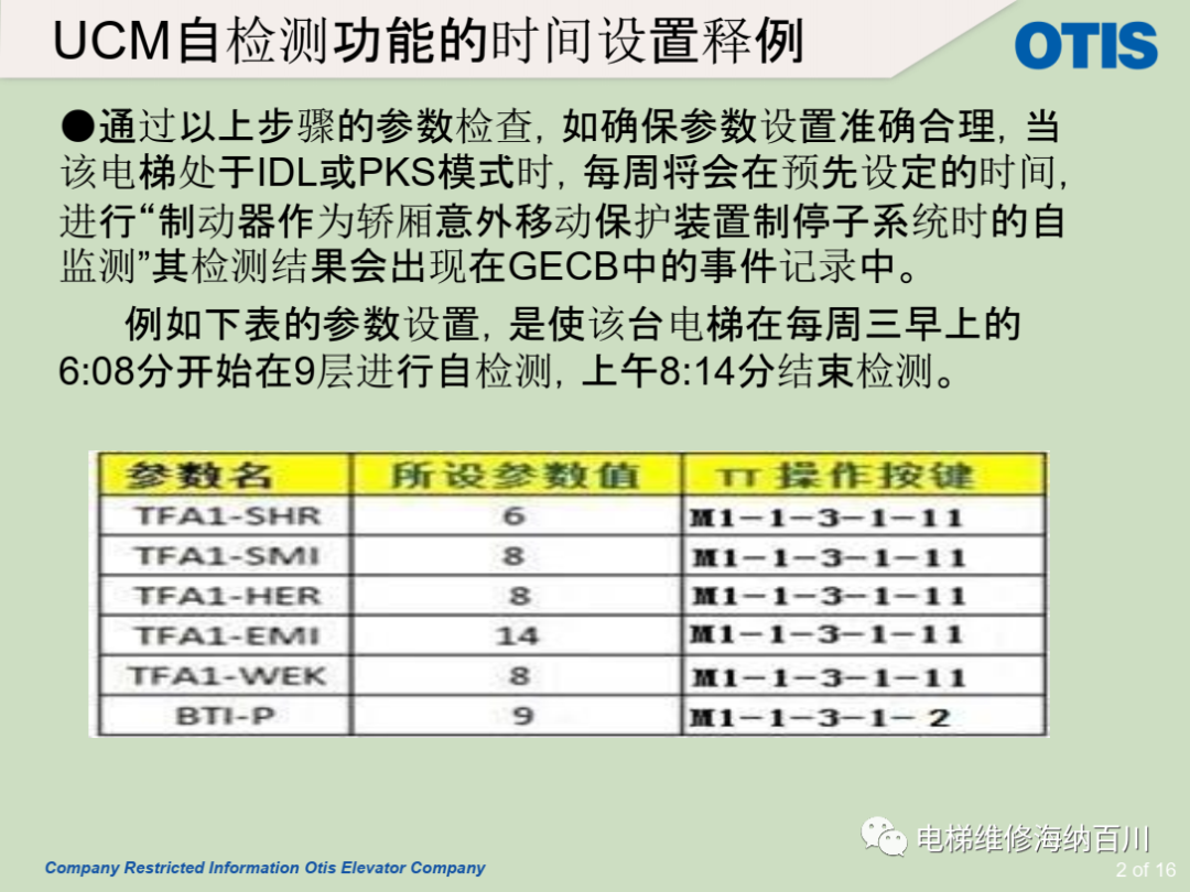 OTIS/制动器作为轿厢意外移动保护装置制停子系统时的自监测功能保养说明 OTIS/制动器作为轿厢意外移动保护装置制停子系统时的自监测功能保养说明