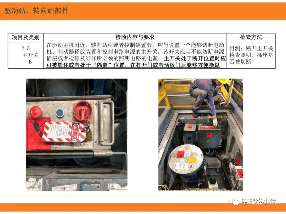 自动扶梯的标准与检规培训课件（上）