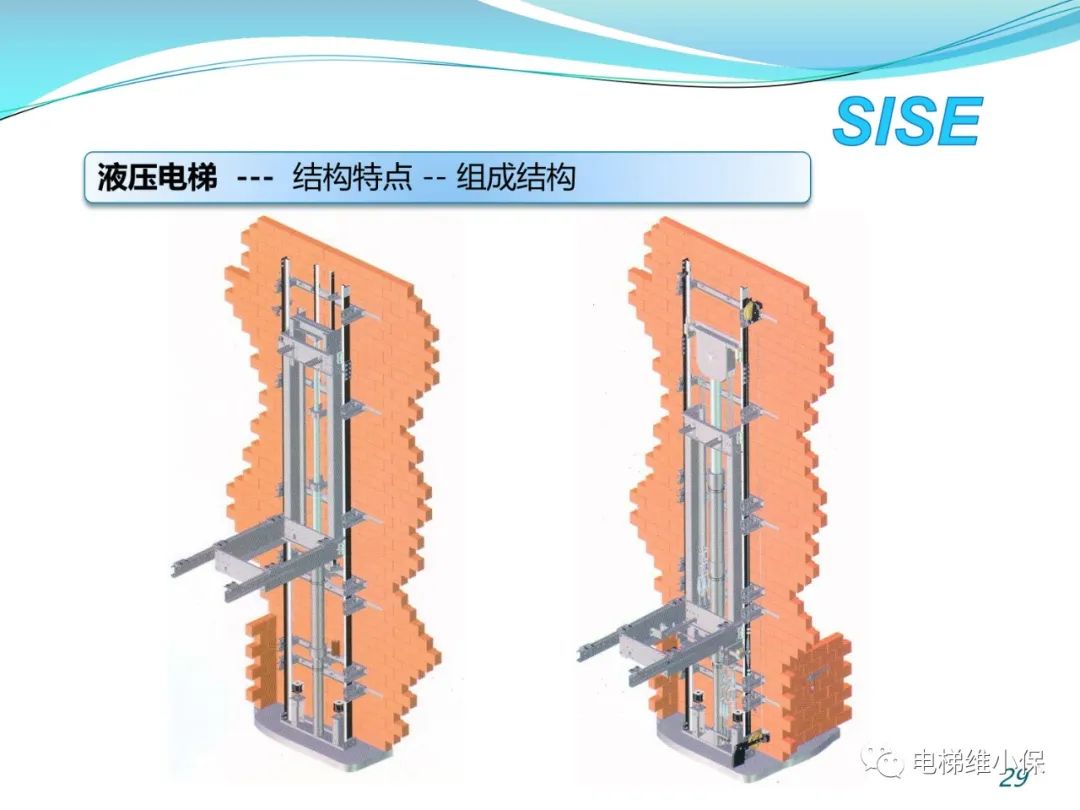 【检验师培训】液压电梯结构原理与检验