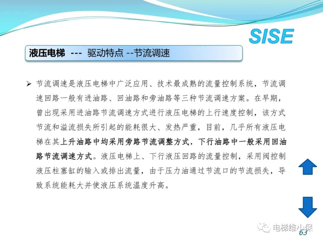 【检验师培训】液压电梯结构原理与检验
