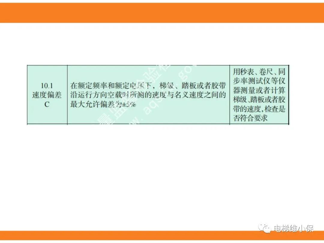 自动扶梯的标准与检规培训课件（上）