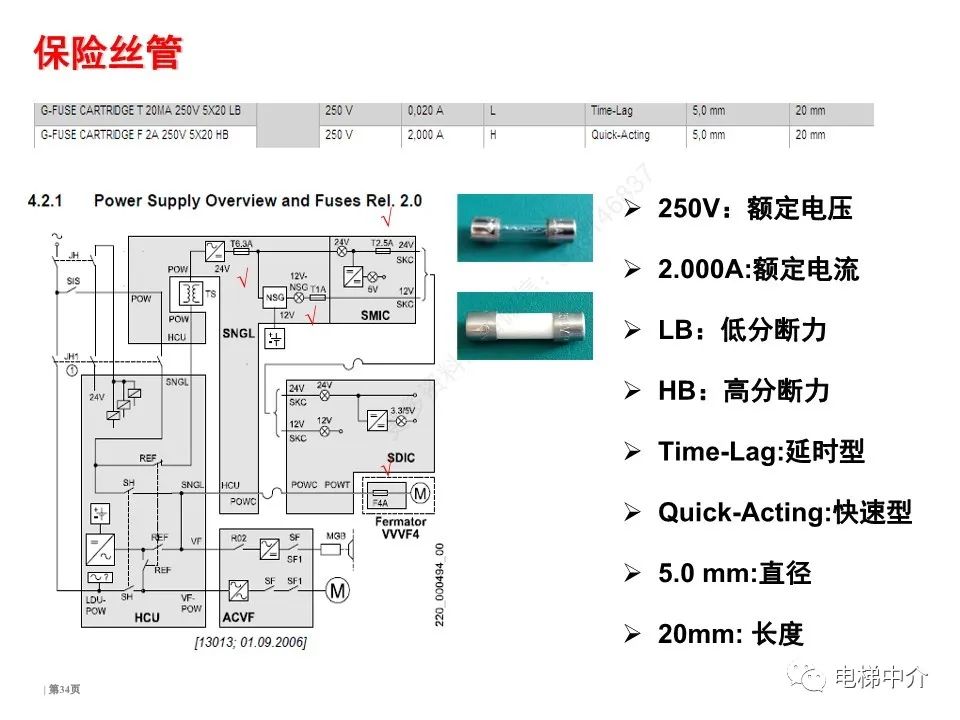 迅达电梯电气基础知识培训