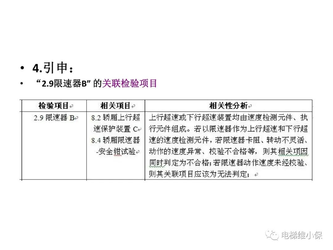 限速器校验及其质量控制要点