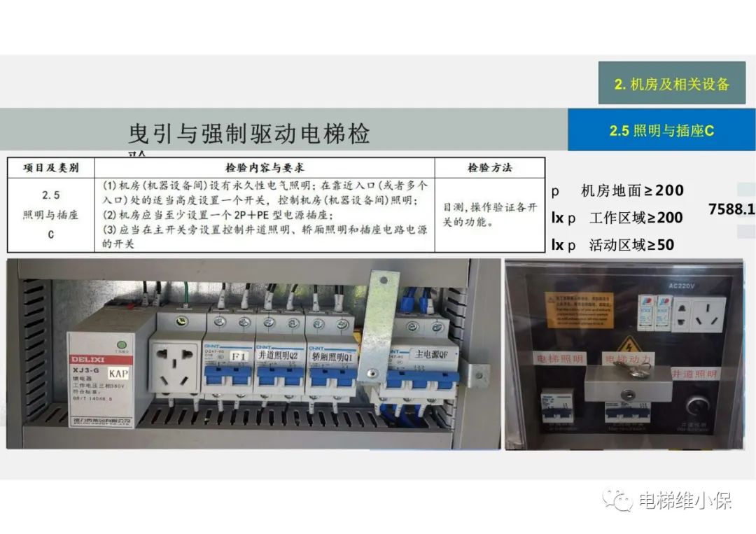 【检验员培训】曳引与强制驱动电梯检验经验分享（一）