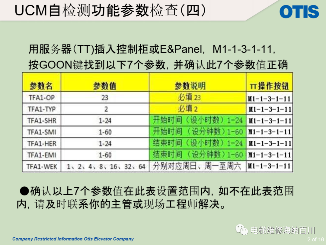 OTIS/制动器作为轿厢意外移动保护装置制停子系统时的自监测功能保养说明 OTIS/制动器作为轿厢意外移动保护装置制停子系统时的自监测功能保养说明