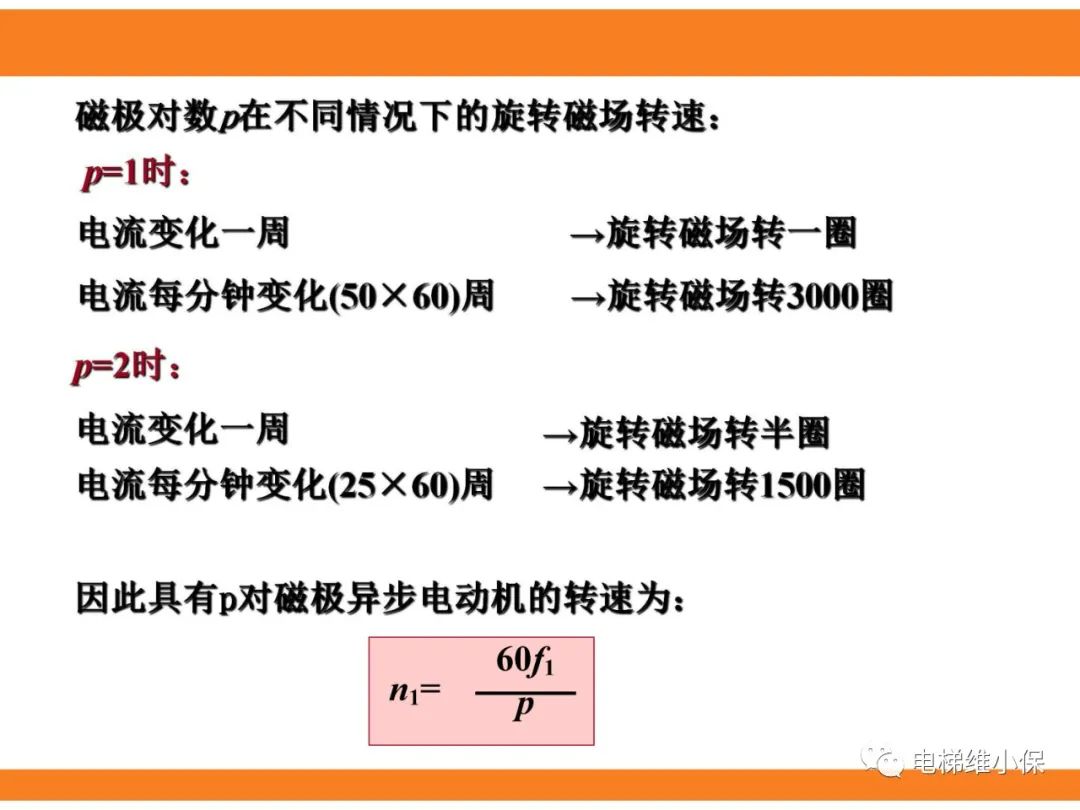 自动扶梯的标准与检规培训课件（上）