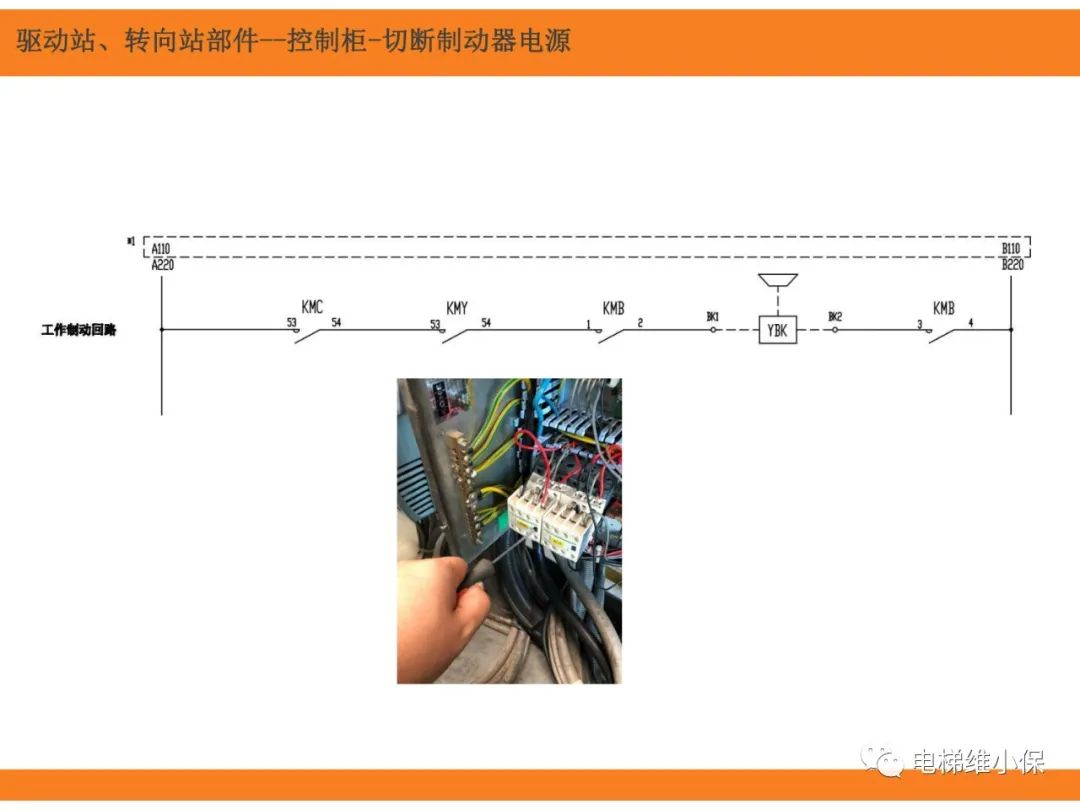 自动扶梯的标准与检规培训课件（上）