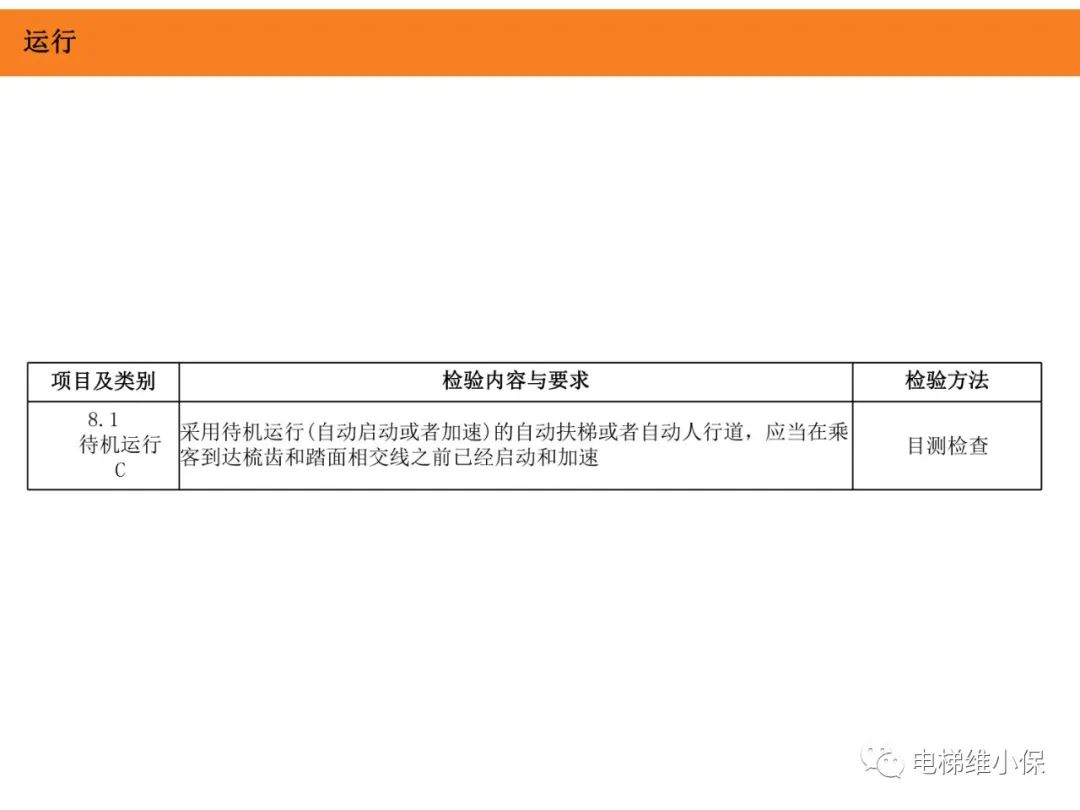 自动扶梯的标准与检规培训课件（下）