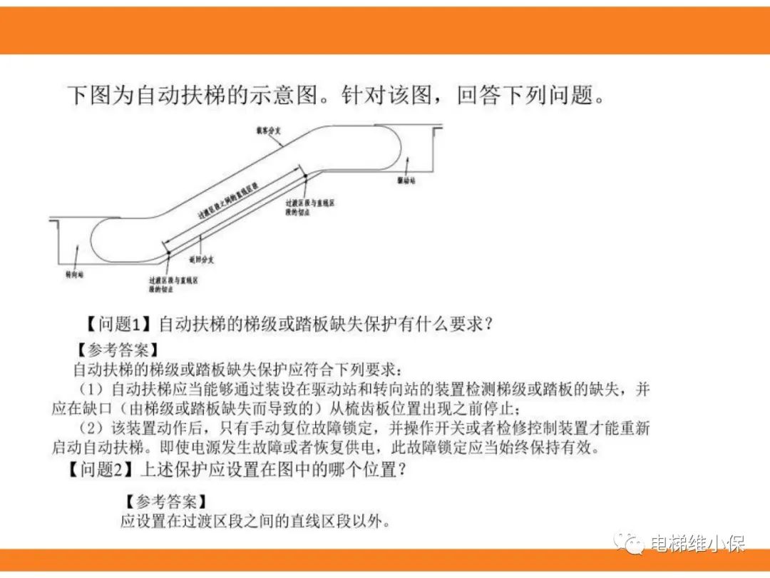 自动扶梯的标准与检规培训课件（下）