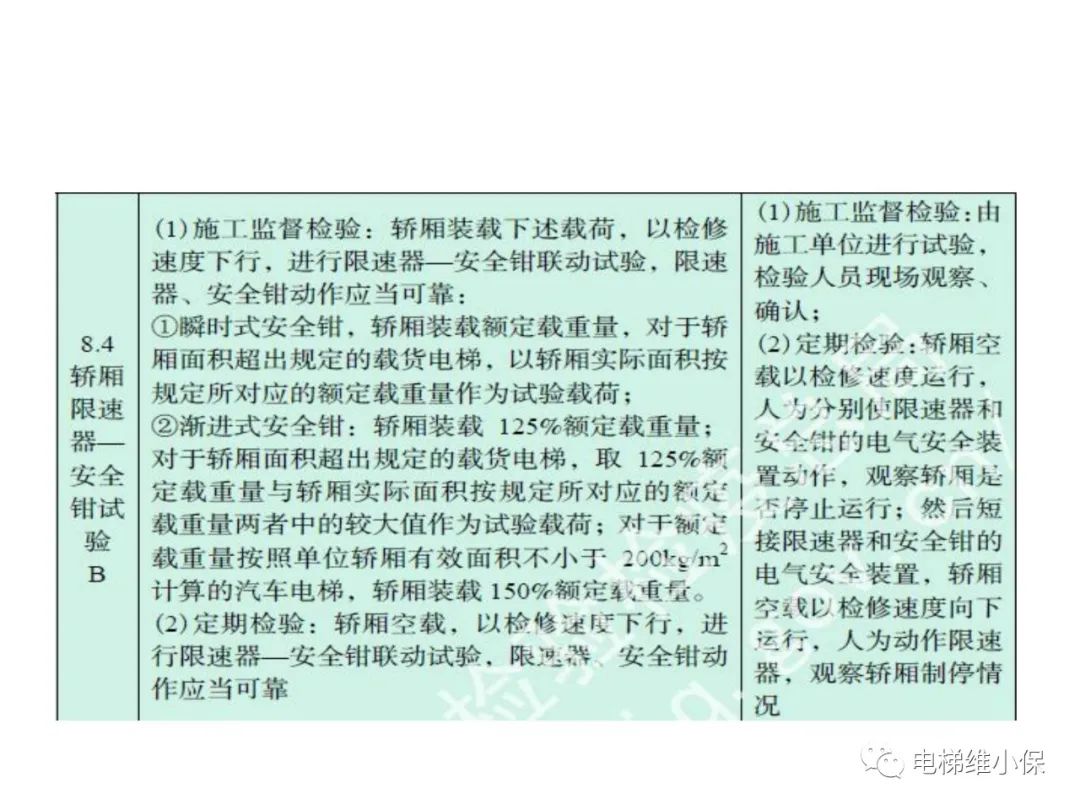 限速器校验及其质量控制要点