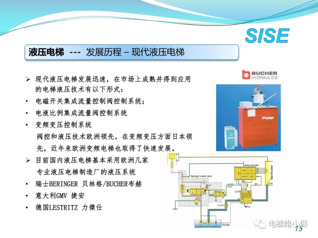 【检验师培训】液压电梯结构原理与检验