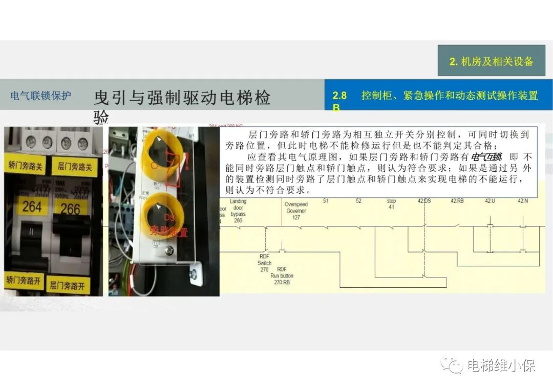 【检验员培训】曳引与强制驱动电梯检验经验分享（一）