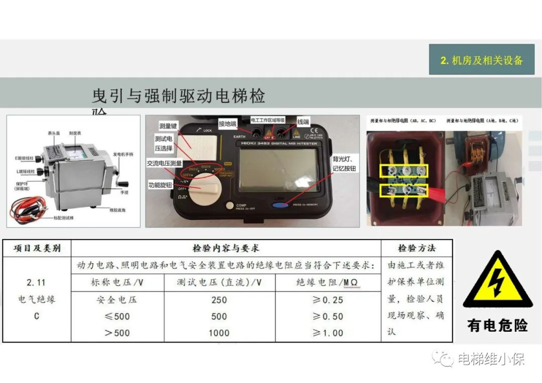 【检验员培训】曳引与强制驱动电梯检验经验分享（一）
