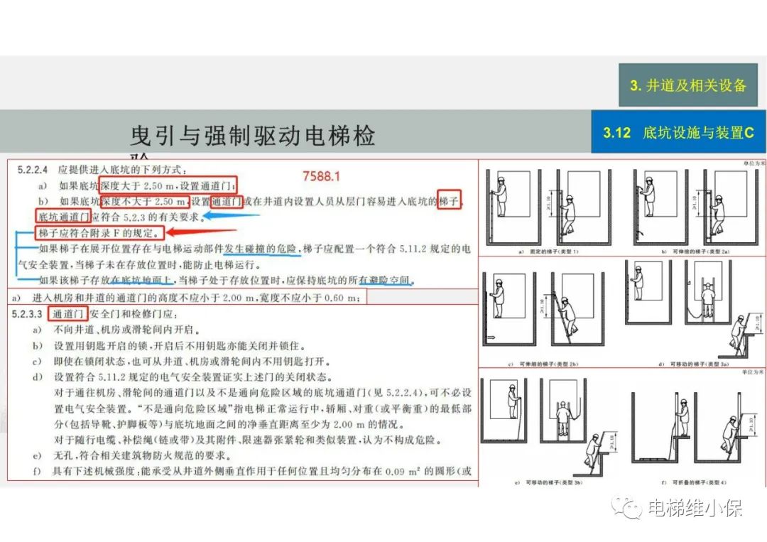 【检验员培训】曳引与强制驱动电梯检验经验分享（一）