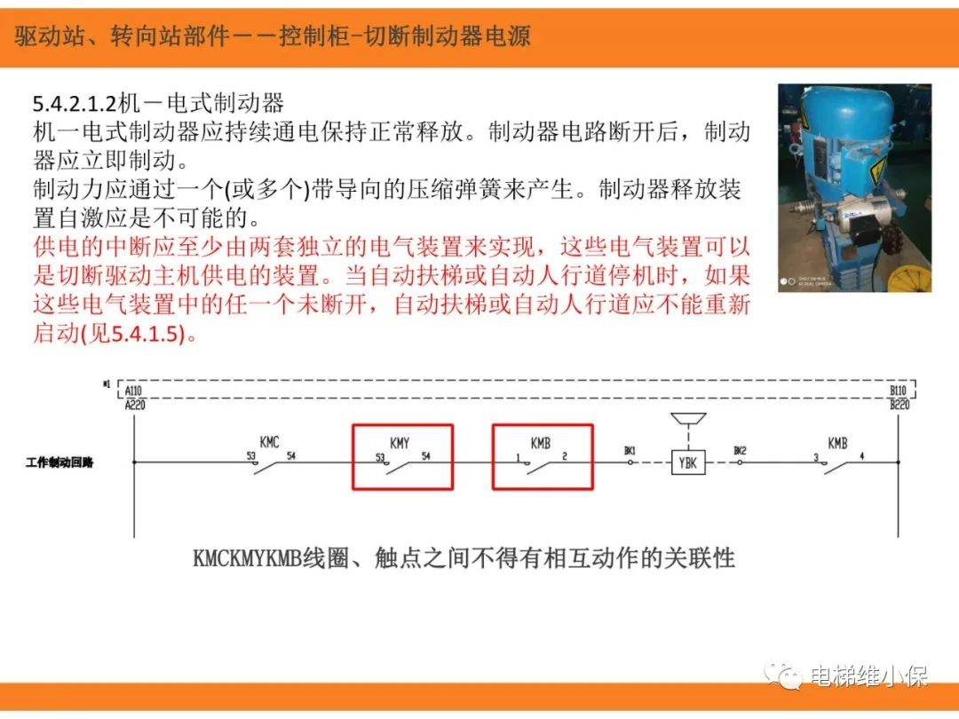 自动扶梯的标准与检规培训课件（上）