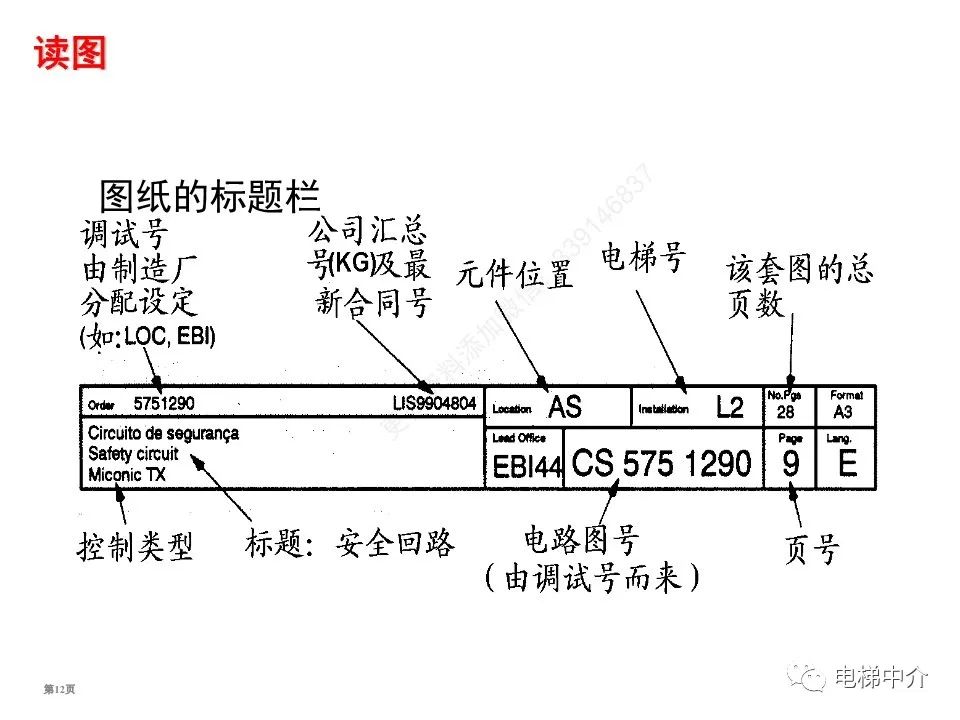迅达电梯电气基础知识培训