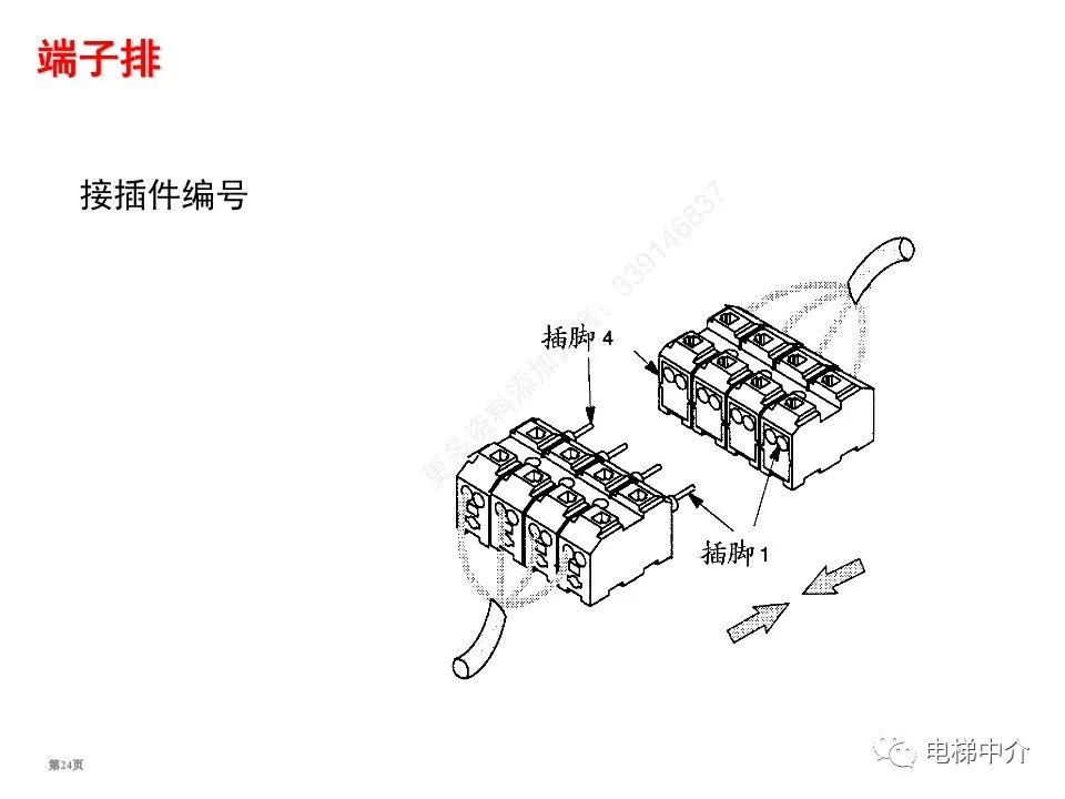 迅达电梯电气基础知识培训